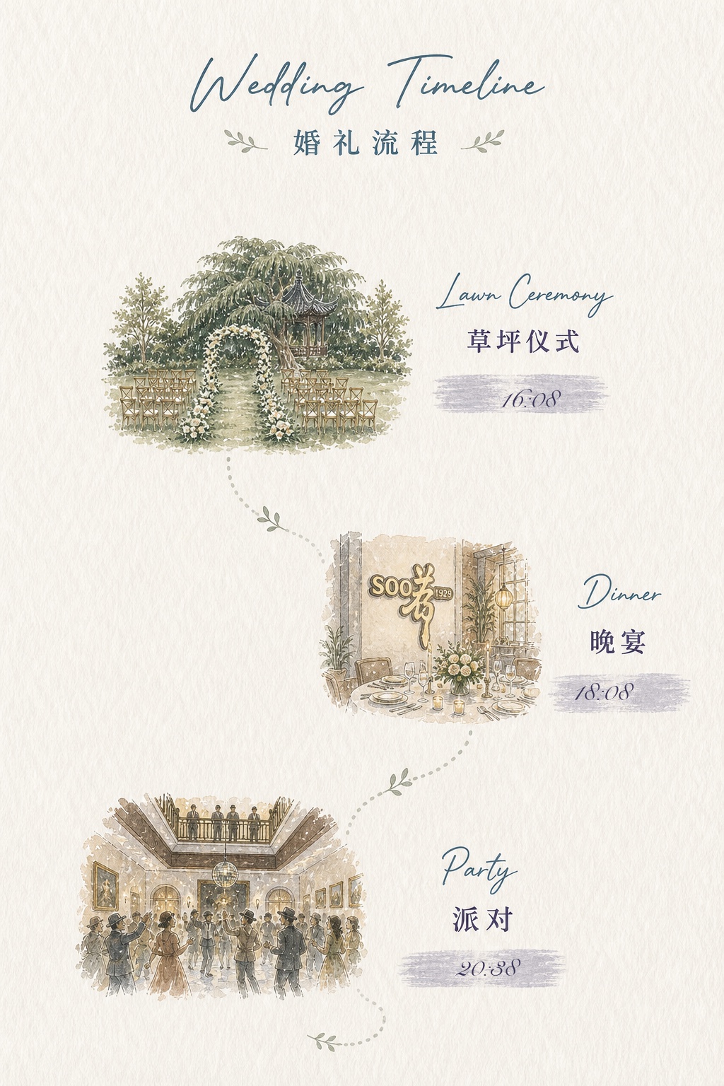 请柬第二页：婚礼流程